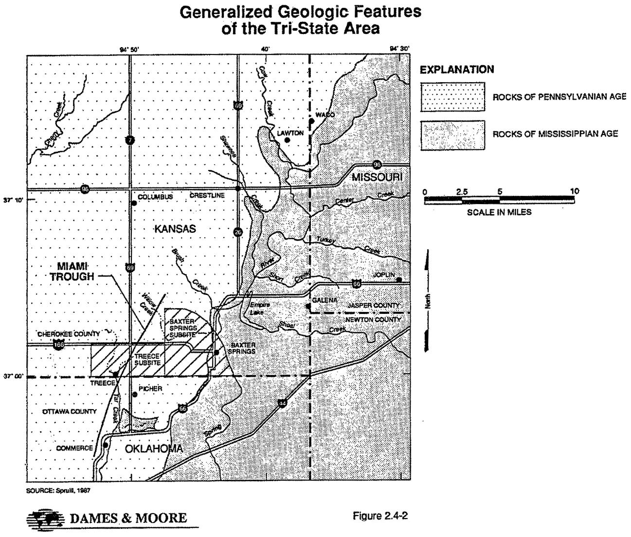 Water Bodies